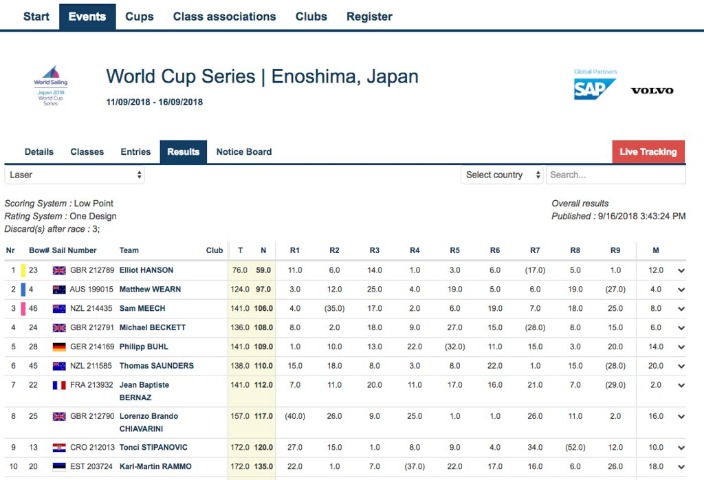 埃及外交部,坚决抵制加,沙接管方案,世界杯比分,2026世界杯,比分直播,赛事分析,实时更新