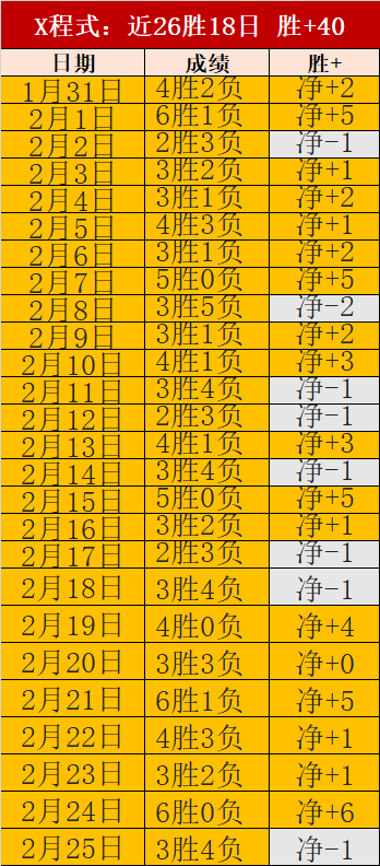 意甲狂欢周,热那亚主场,遇强劲对手,世界杯比分,2026世界杯,比分直播,赛事分析,实时更新