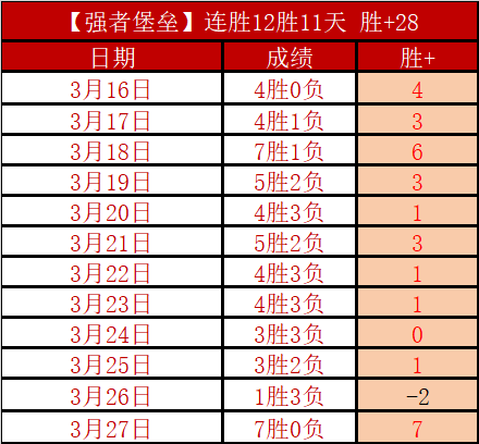 土超赛事分,埃于普体育,对阵萨姆松,世界杯比分,2026世界杯,比分直播,赛事分析,实时更新