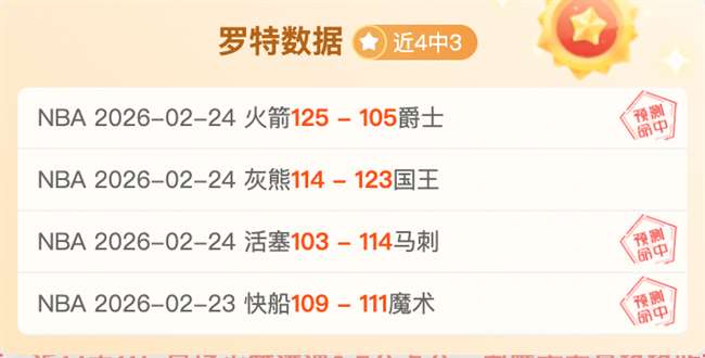 世纪巴萨传,奇巨星榜,梅西领衔,世界杯比分,2026世界杯,比分直播,赛事分析,实时更新