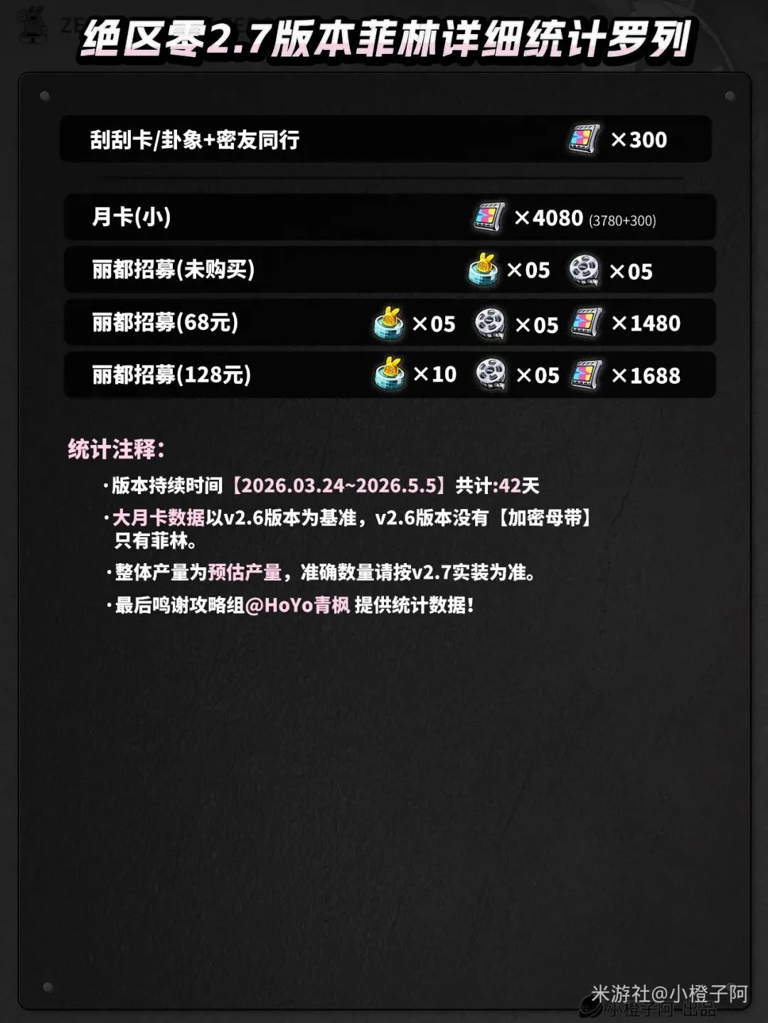 陈梦与樊振,东同日退出,世界排名,世界杯比分,2026世界杯,比分直播,赛事分析,实时更新