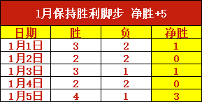 热刺锁定阿,贾克斯主帅,滕哈格接任,世界杯比分,2026世界杯,比分直播,赛事分析,实时更新