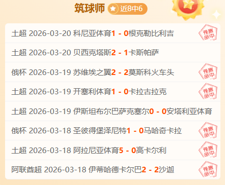 赵文卓何润,东助力大乐,闽苏超期号,世界杯比分,2026世界杯,比分直播,赛事分析,实时更新
