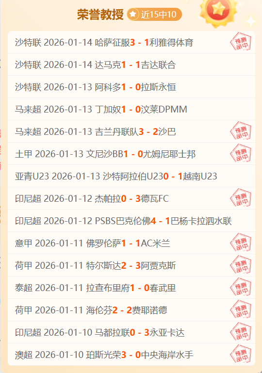 战锤,星际战士,表现佳,世界杯比分,2026世界杯,比分直播,赛事分析,实时更新