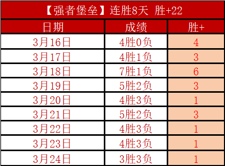 女人暗示,喜欢,种信息要留,世界杯比分,2026世界杯,比分直播,赛事分析,实时更新
