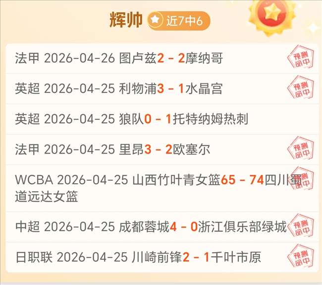 战连胜,客场挑战鱼,腩球队,世界杯比分,2026世界杯,比分直播,赛事分析,实时更新