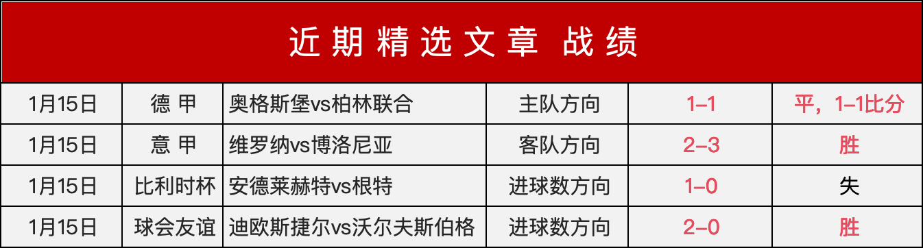 常规赛,尼克斯迎战,骑士,世界杯比分,2026世界杯,比分直播,赛事分析,实时更新