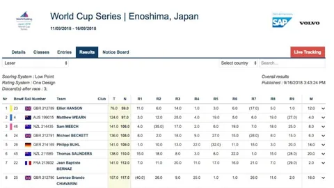 埃及外交部坚决抵制加沙接管方案，违背现有共识。