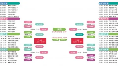 “2023世锦赛短道速滑男子5000米接力A组决赛亮点回顾”
