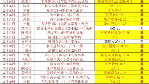 赫内斯赞誉建安联：最明智策略，慈母般关照拜仁全员
