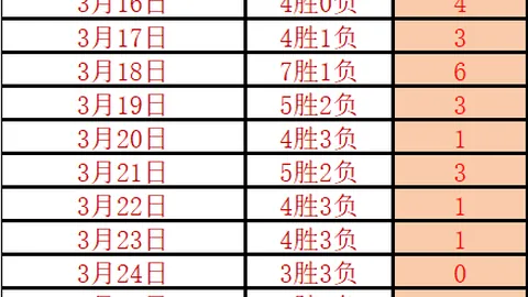 土超赛事分析：埃于普体育对阵萨姆松体育