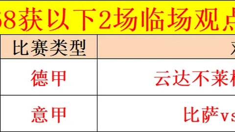 Pinatar杯国际邀请赛第三轮激战在即：中国女足对阵墨西哥女足，首发阵容正式公布